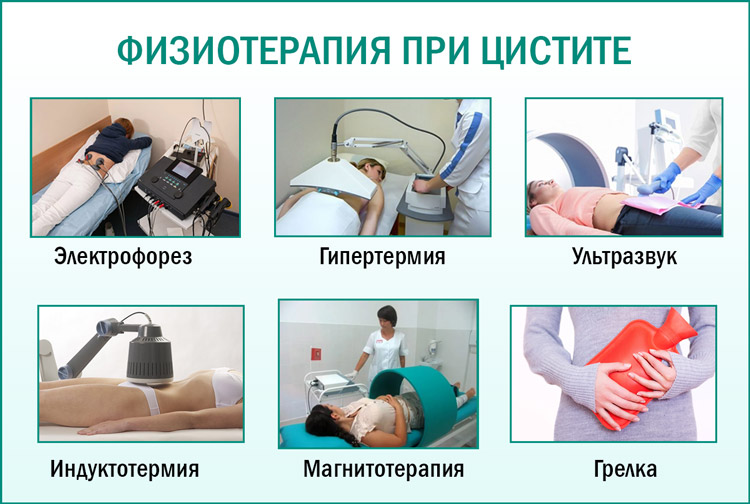 Физиотерапия при цистите Лечение цистита физиопроцедурами