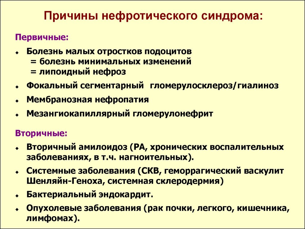 причины нефротического синдрома